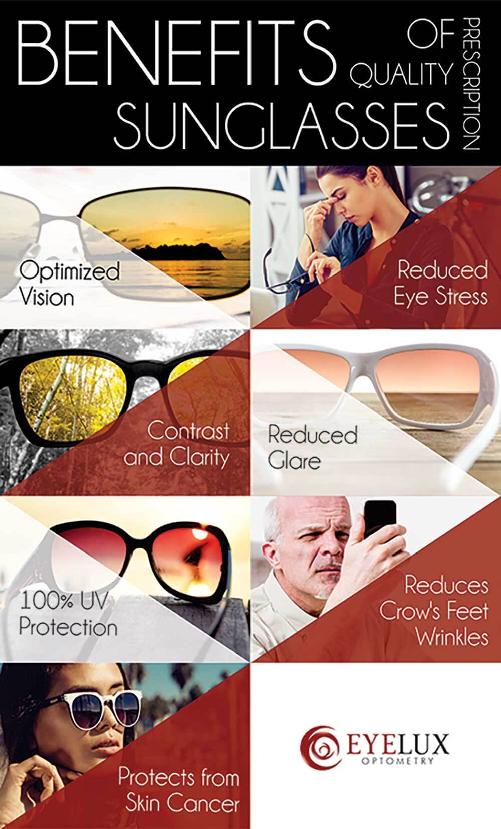 Benefits of Prescription Sunglasses - Eyelux Optometry